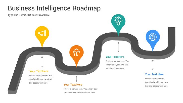 Business Intelligence Project Roadmap for Enterprises