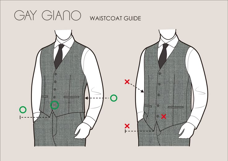 Pin on Suits guide Suits and Blazers A Beginner’s Guide to Men’s Formalwear