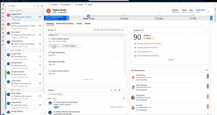 Microsoft Dynamics and Integration with Microsoft Teams