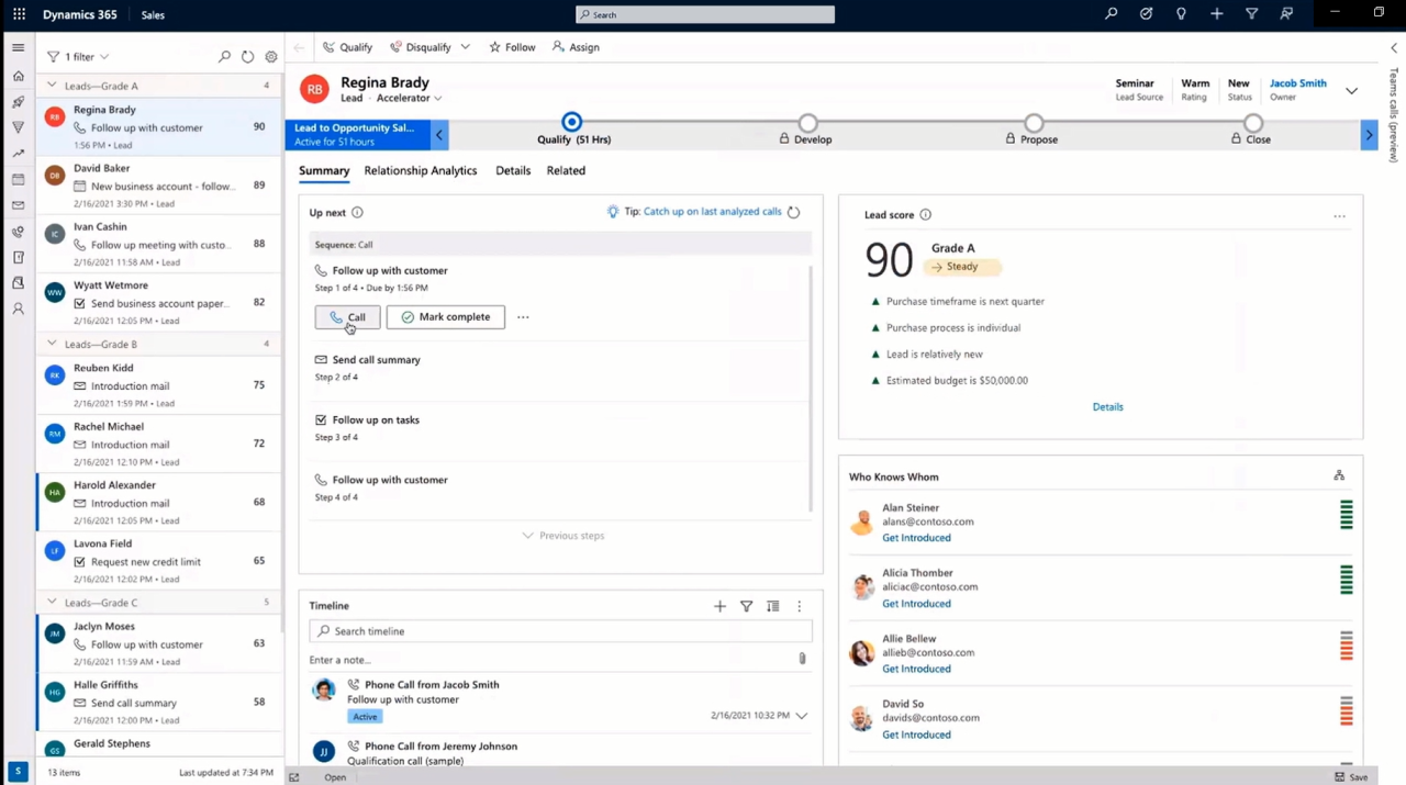 Microsoft Dynamics and Integration with Microsoft Teams
