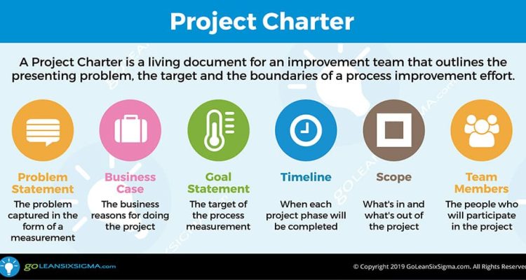 Project Charter Key Components and How to Create One
