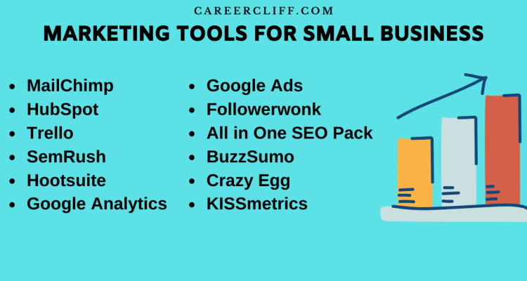 How to Choose the Right Marketing Tools for Your Business How to Choose the Right Marketing Tools for Your Business