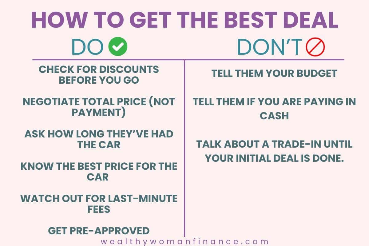 Checklist nationwide Used Car Buying Checklist for Beginners