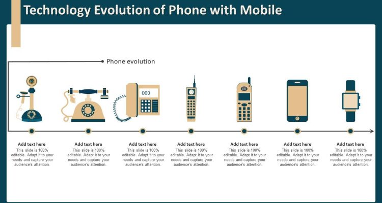 The Evolution of Mobile Technology Unveiled